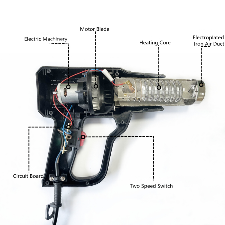 Zhejiang Tianyu industry Co. Ltd Supplier Factory Manufacturer Make and Sale Dual Temperature 300-500℃ Hot Air Gun TQR-85A Heat Gun Power Tool Kits