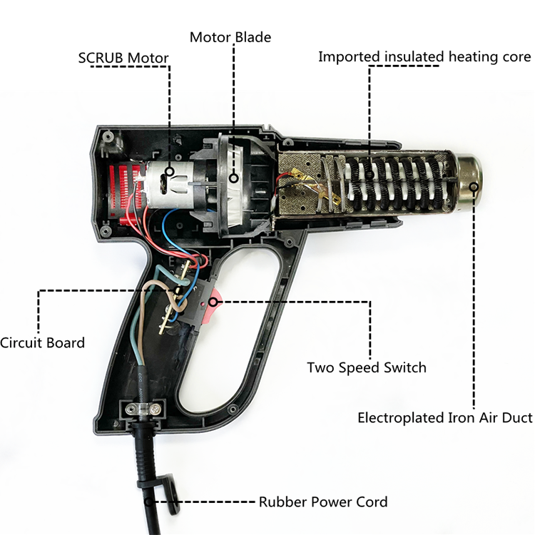 Zhejiang Tianyu industry Co. Ltd Supplier Factory Manufacturer Manufacture And Selling Professional 1600W Dual Temperature 400℃ & 600℃ Setting And Dual Air Flow 250L/min & 500 L/min Setting Hot Air Gun TQR-83C Heat Gun