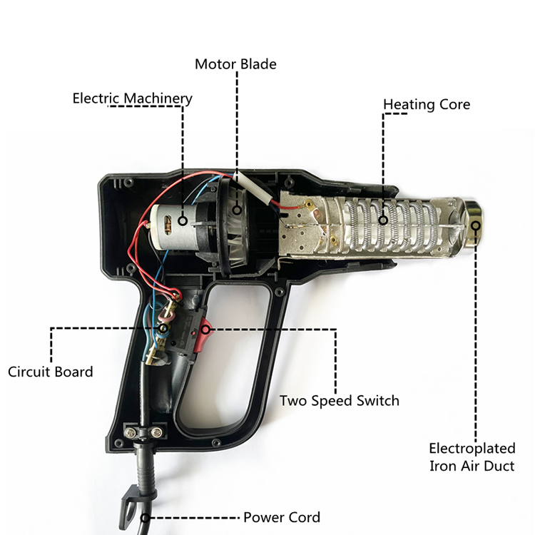 Zhejiang Tianyu industry Co. Ltd Supplier Factory Manufacturer Production and Sale Hot Air Gun With Dual Temperature 300℃ & 500℃ Control TQR-85B1 1400W Dual Air Speed-Setting 250L/min & 500 L/min Heat Gun